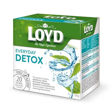Functional tea LOYD Everyday DETOX, 20x1,7g