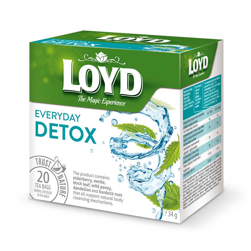 Functional tea LOYD Everyday DETOX, 20x1,7g